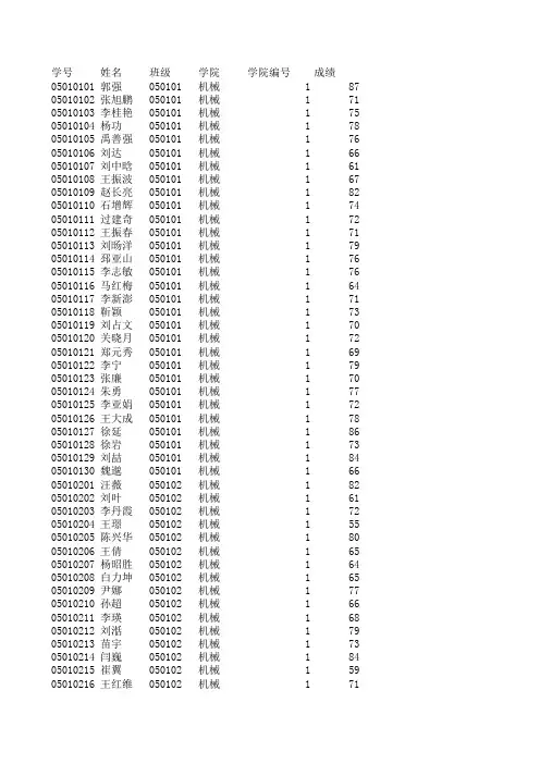方差分析 数学建模