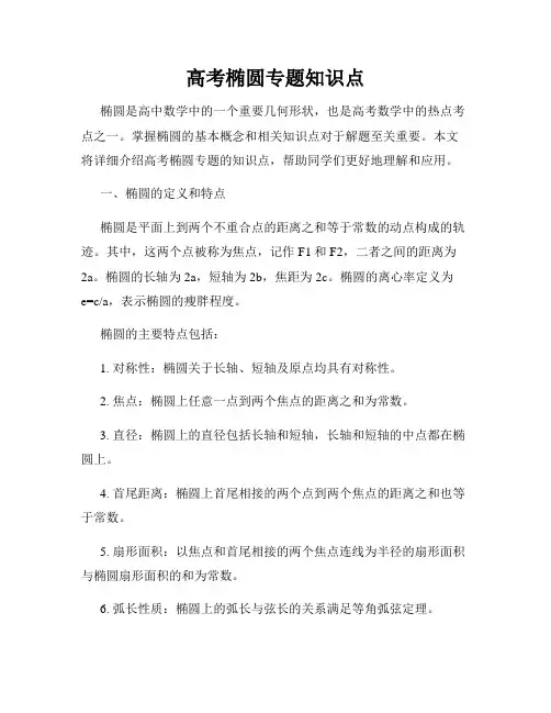 高考椭圆专题知识点