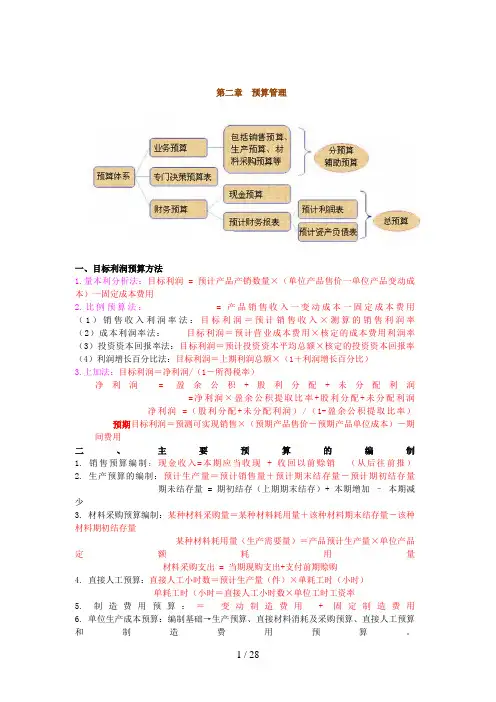 《中级财务管理》公式计算表
