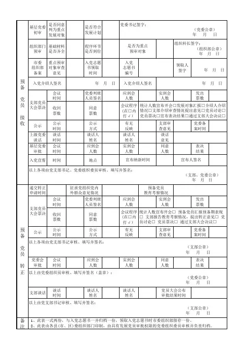 19、发展党员全程记实表(市委发)