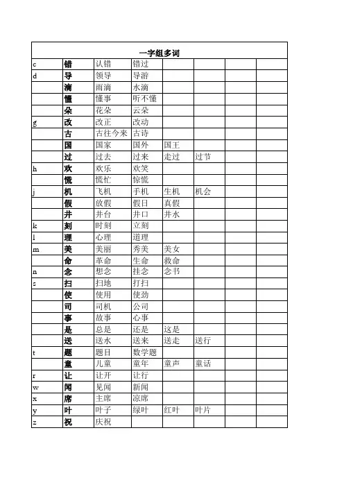 一字多词