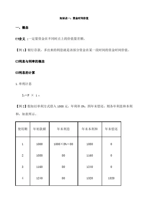 中级财务管理讲解