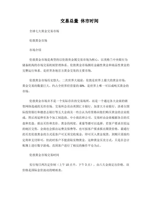 全球七大黄金交易市场