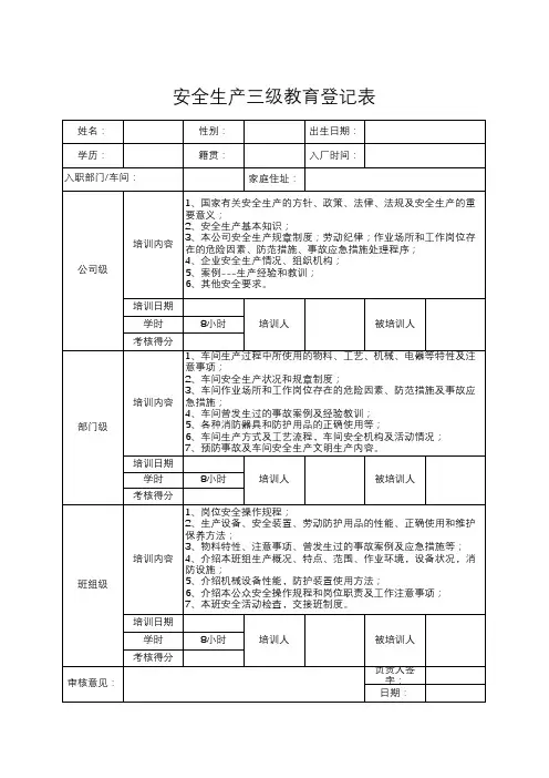 安全生产三级教育培训记录表
