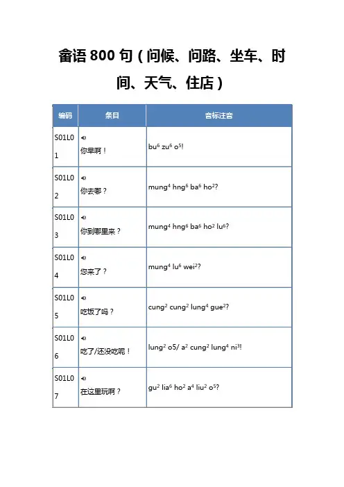 畲族话博罗畲语对话教学(问候、问路、坐车、时间、天气、住店)