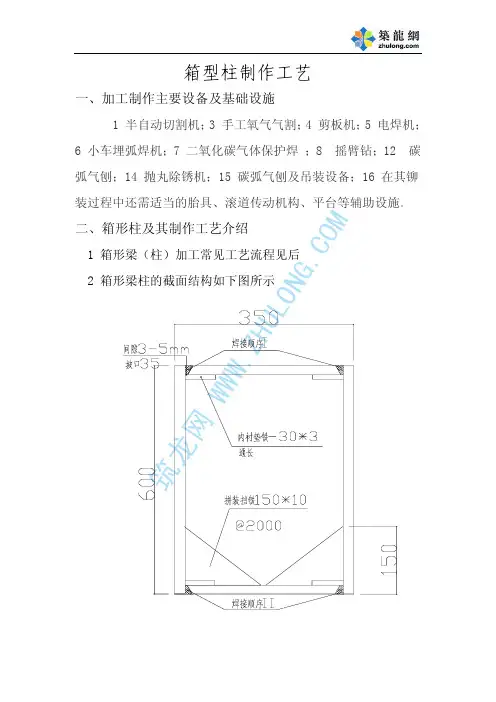 箱型柱制作工艺
