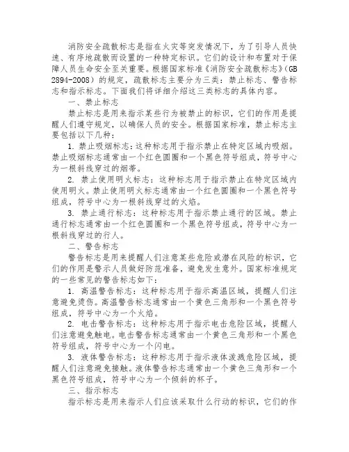 消防安全疏散标志 国标