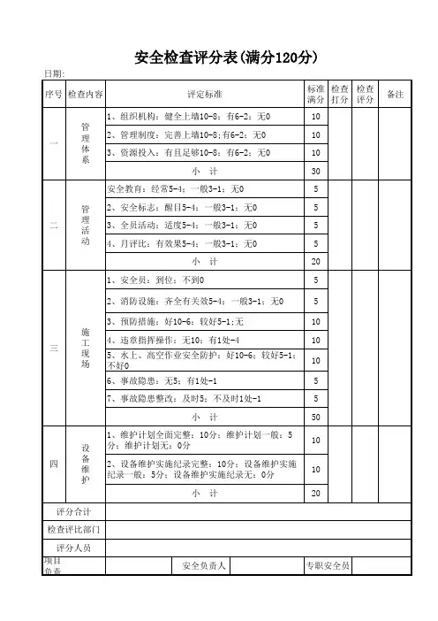 安全检查评分表