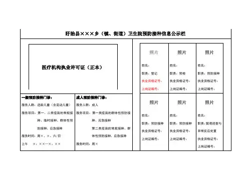1：门诊公示栏