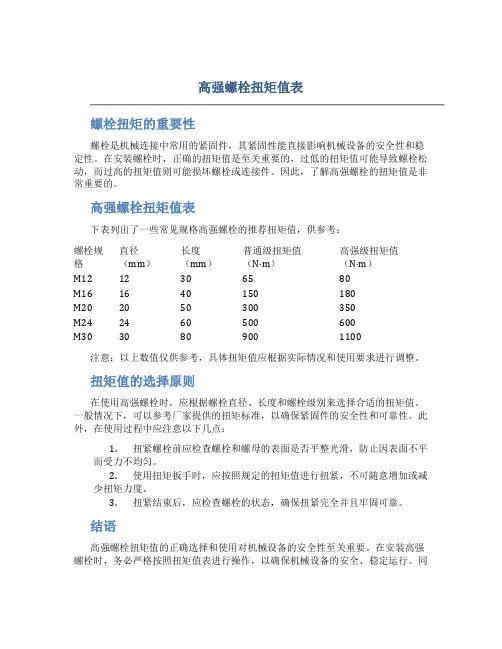 高强螺栓扭矩值表