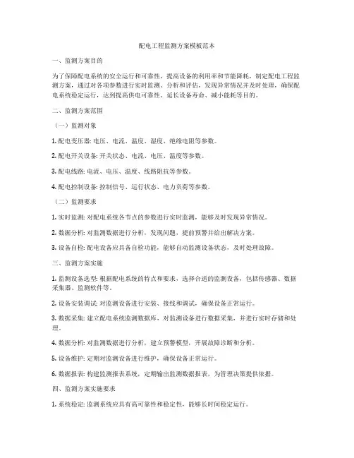 配电工程监测方案模板范本