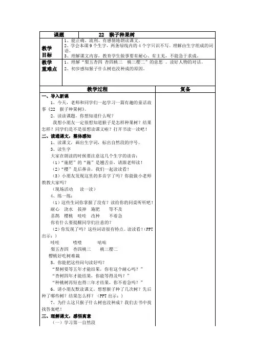 22、猴子种果树