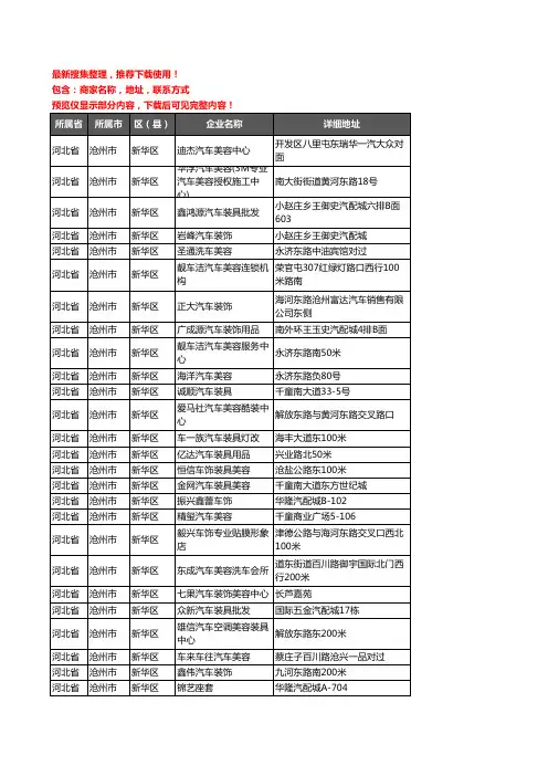 新版河北省沧州市新华区汽车装具企业公司商家户名录单联系方式地址大全83家