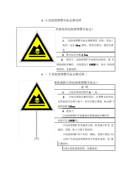 危险废物标识标牌规定