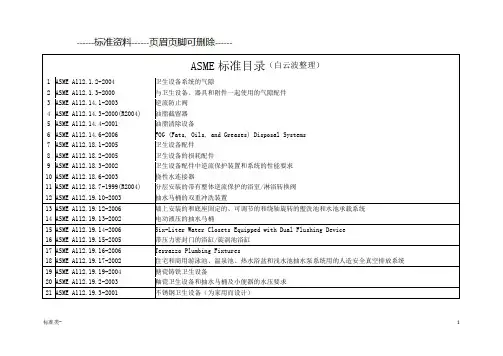 ASME所有标准整理(标准相关)