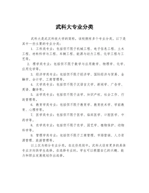 武科大专业分类
