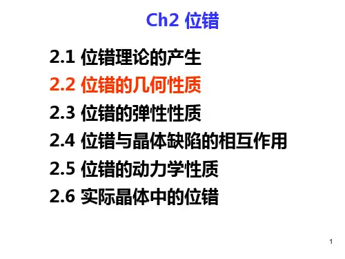 ch2位错-2.2 位错的几何性质