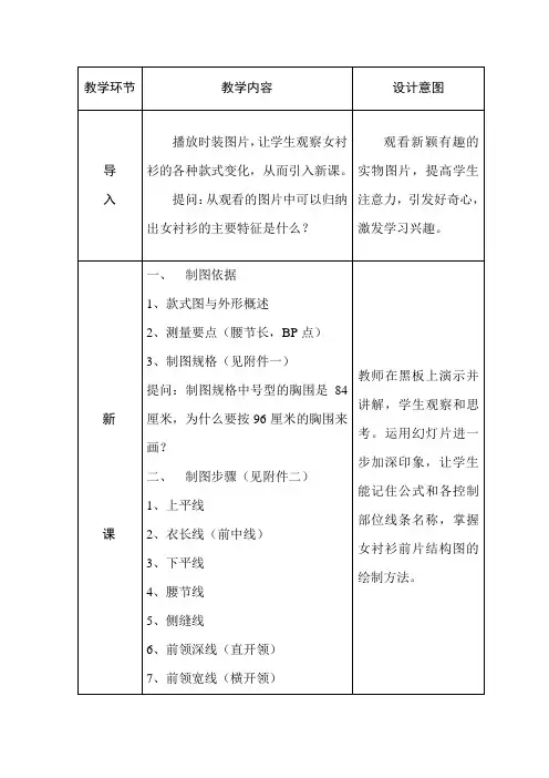 服装专业教案(女衬衫前片的结构制图)
