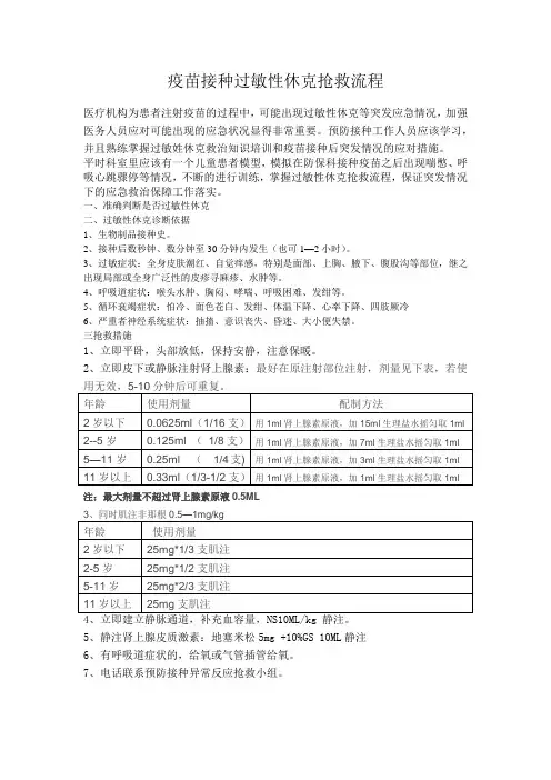 疫苗接种过敏性休克抢救流程