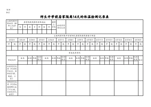 师生开学前居家隔离期体温检测记录表