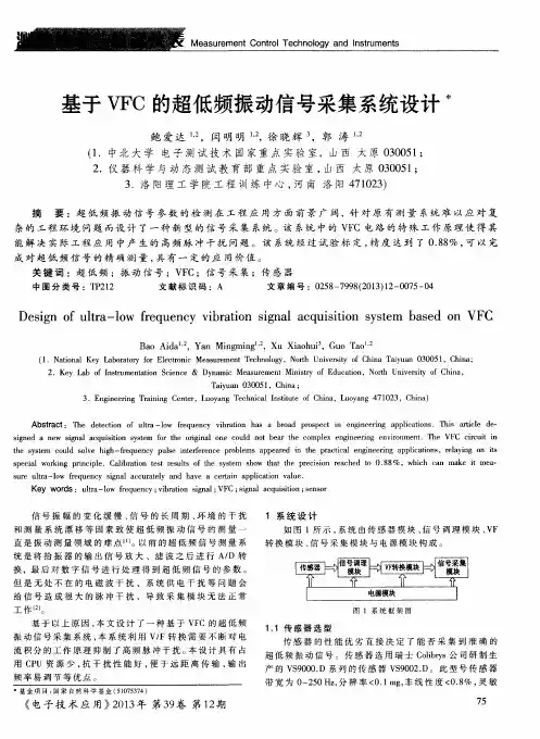 基于VFC的超低频振动信号采集系统设计