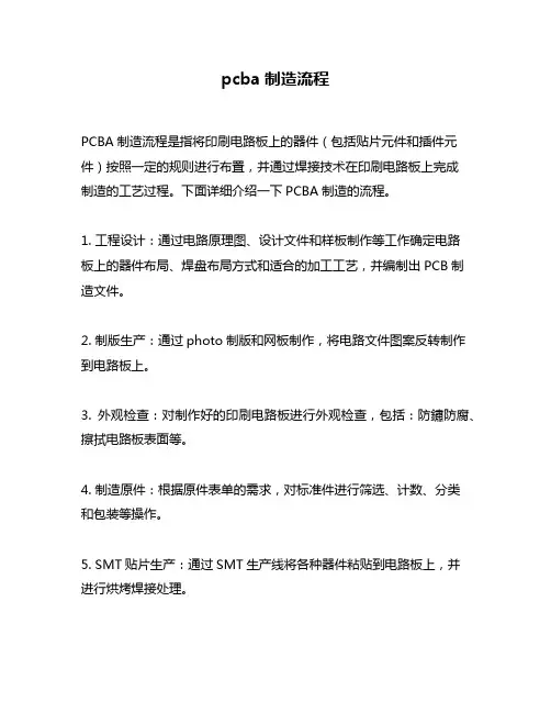 pcba制造流程
