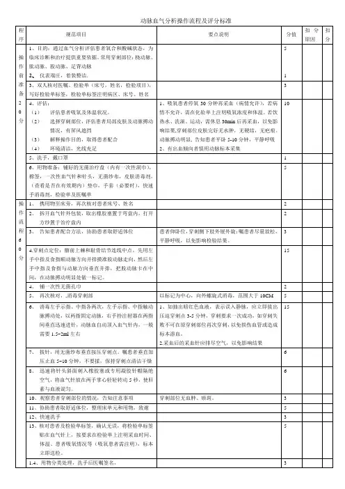 动脉采血技术评分标准(修改后)