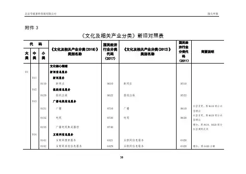 文化及相关产业分类新旧对照