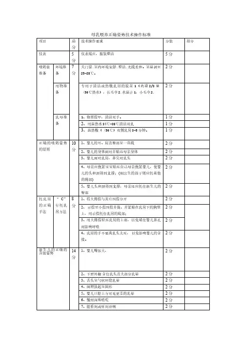 母乳喂养正确姿势技术操作标准