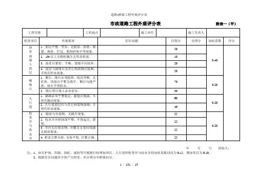 道路桥梁工程外观评分表