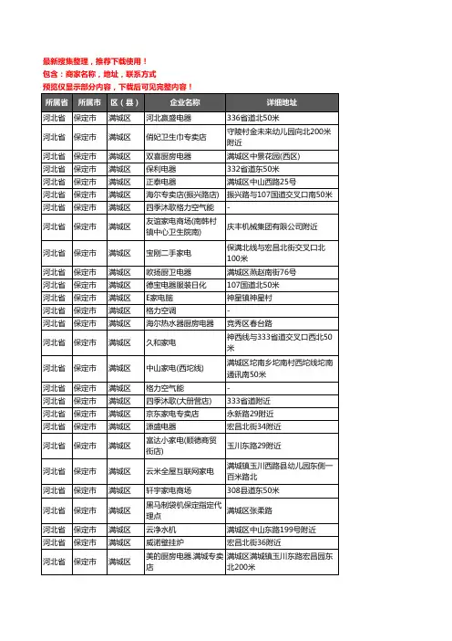 新版河北省保定市满城区家用电器企业公司商家户名录单联系方式地址大全208家