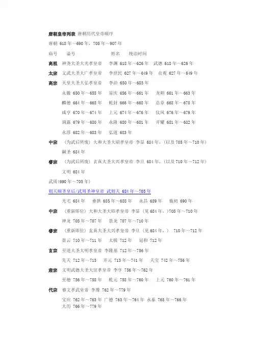 唐朝皇帝列表-唐朝历代皇帝顺序