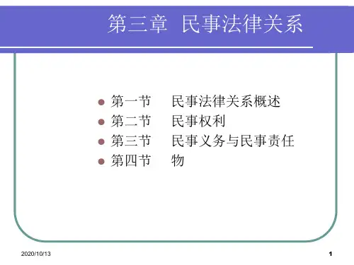 第三章__民事法律关系PPT课件