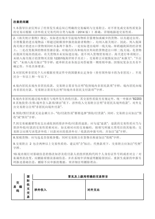 交易编码与交易附言