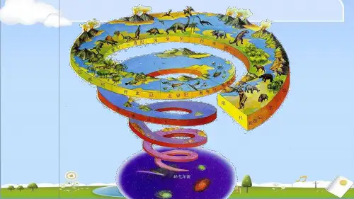 2024年秋新人教版七年级上册生物课件 第一章 藻类与植物的类群 第一节 藻类、苔藓和蕨类植物 