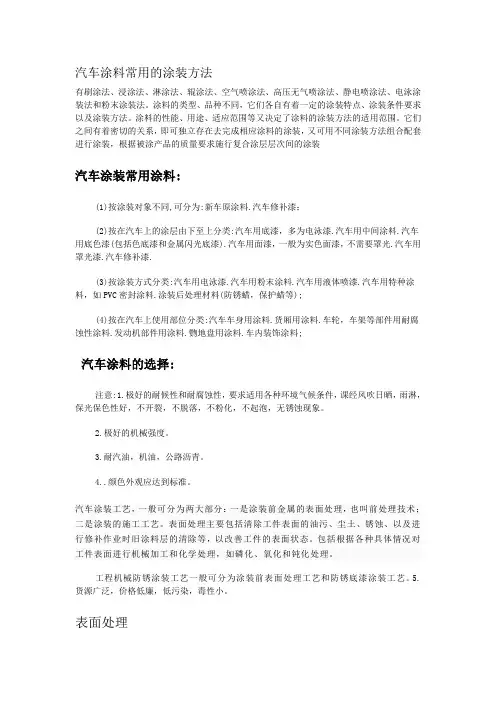汽车涂装工艺