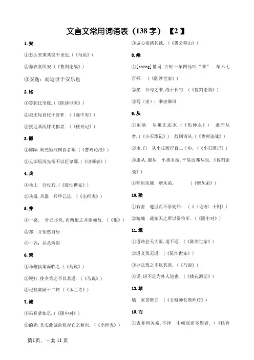 文言文常用词语表