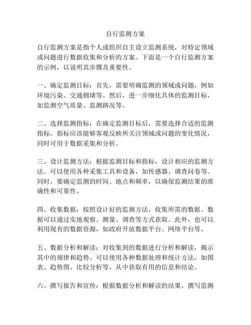 自行监测方案