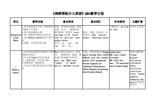 《剑桥国际少儿英语》KB4教学安排