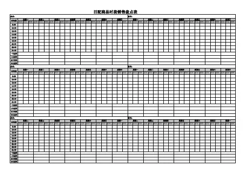 连锁便利店日配时段销售盘点表