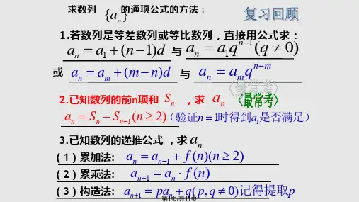 数列求和裂项PPT课件