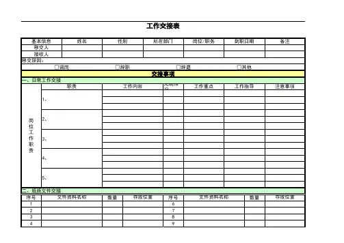 工作交接表