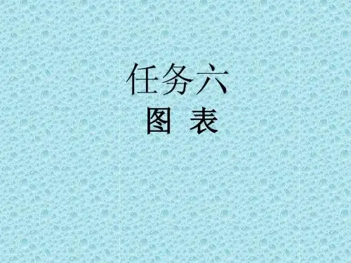 Excel图表创建、修改于应用