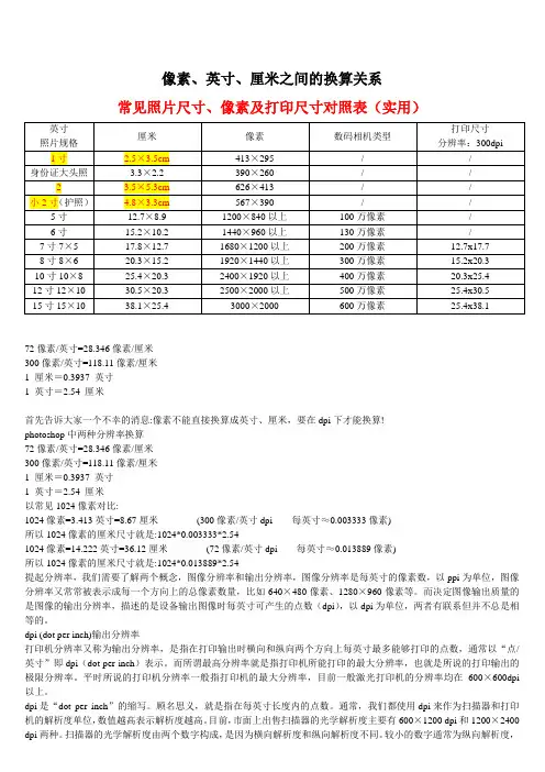 像素、厘米、英寸之间的换算关系
