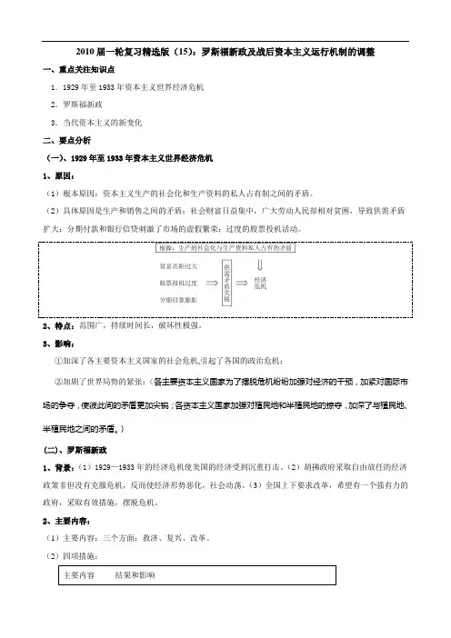 2010届一轮复习精选版(15)：罗斯福新政及战后资本主义运行机制的调整1