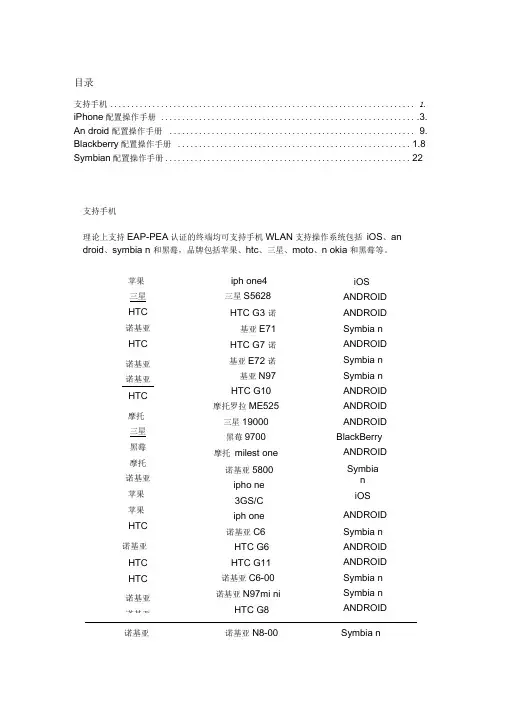 EAP-PEAP认证手机配置手册