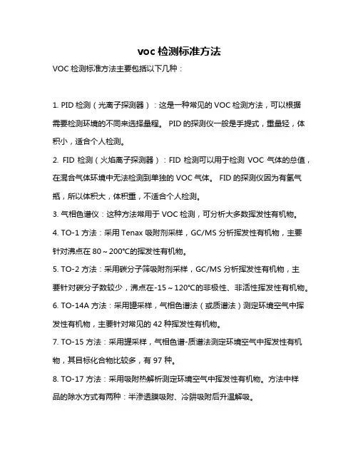 voc检测标准方法