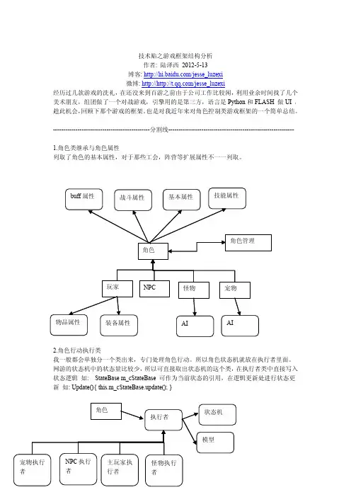 RPG游戏框架简要分析