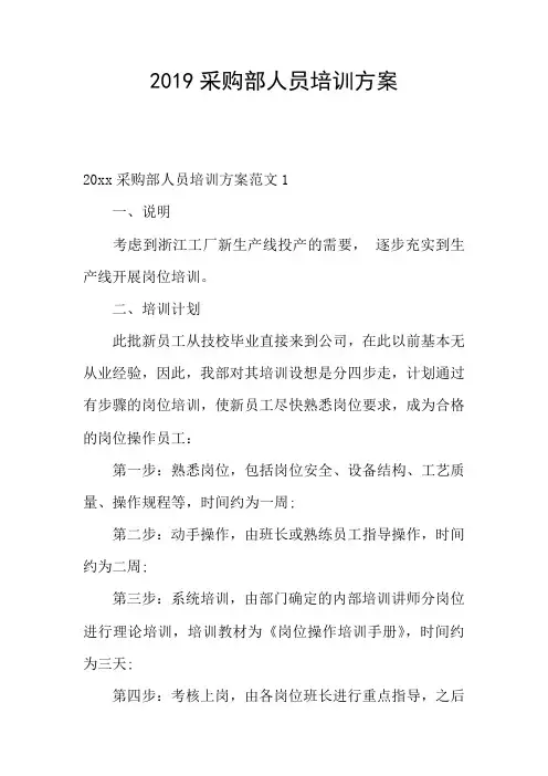 2019采购部人员培训方案