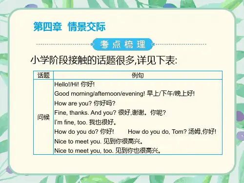 PEP人教版小学英语六年级下册专项复习练习：第4章 情景交际